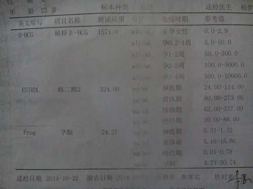 孕期血清检查(血清检查都能查出什么病) 第2张 孕期血清检查(血清检查都能查出什么病) 第2张