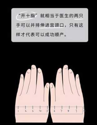 胎儿入盆怎么检查出来(入盆是做b超还是内检) 第1张 胎儿入盆怎么检查出来(入盆是做b超还是内检) 第1张