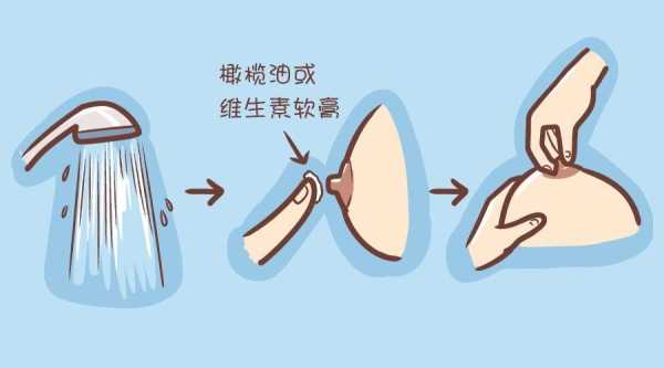 孕期乳头脏(乳头上的脏东西怎么清理) 第1张 孕期乳头脏(乳头上的脏东西怎么清理) 第1张