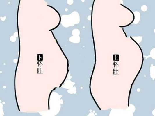孕期食量小(吃得少妈妈肚子里的宝宝会小吗) 第3张 孕期食量小(吃得少妈妈肚子里的宝宝会小吗) 第3张