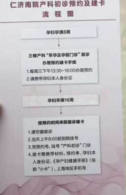 孕期建大卡(孕期建大卡是什么意思) 第3张 孕期建大卡(孕期建大卡是什么意思) 第3张
