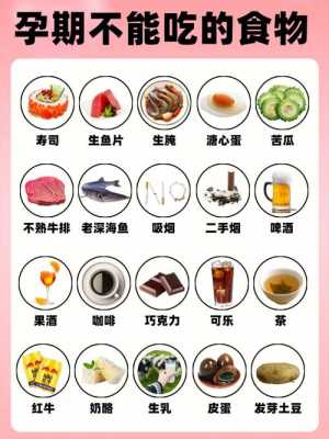 孕期忌嘴吗(孕期哪些食物不能吃) 第1张 孕期忌嘴吗(孕期哪些食物不能吃) 第1张
