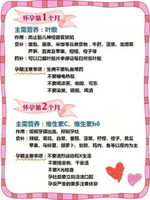 孕期加强营养(孕期加强营养) 第2张 孕期加强营养(孕期加强营养) 第2张