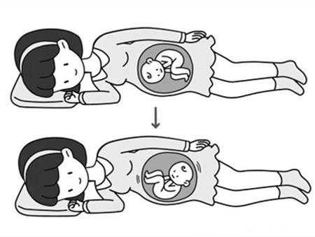孩子睡觉背对着妈妈有什么说法吗,胎儿背对妈妈是什么胎位 第3张 孩子睡觉背对着妈妈有什么说法吗,胎儿背对妈妈是什么胎位 第3张