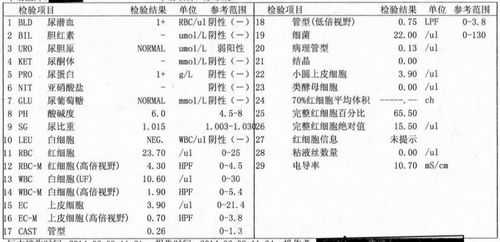 孕期尿液碱性(怀孕尿检ph值8是正常的吗) 第2张 孕期尿液碱性(怀孕尿检ph值8是正常的吗) 第2张