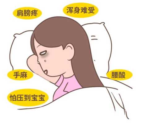 孕期无法入睡(孕期无法入睡的原因) 第3张 孕期无法入睡(孕期无法入睡的原因) 第3张