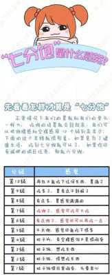 打算要个孩子,没想到居然胖了,备孕期间如何减肥,备孕期间胖了能减肥吗 第2张 打算要个孩子,没想到居然胖了,备孕期间如何减肥,备孕期间胖了能减肥吗 第2张