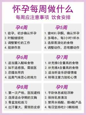 孕期该注意什么(怀孕后的饮食注意事项) 第1张 孕期该注意什么(怀孕后的饮食注意事项) 第1张