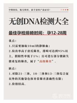 孕期基因筛查(孕期基因筛查有必要吗) 第1张 孕期基因筛查(孕期基因筛查有必要吗) 第1张