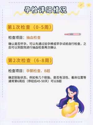 孕检app哪个好用,关于孕期的劳动保护下列哪项正确 第3张 孕检app哪个好用,关于孕期的劳动保护下列哪项正确 第3张