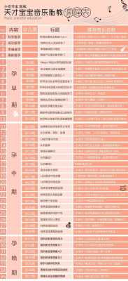 胎动活泼代表胎儿智力(宝宝胎教胎动音乐几个月开始听) 第1张 胎动活泼代表胎儿智力(宝宝胎教胎动音乐几个月开始听) 第1张