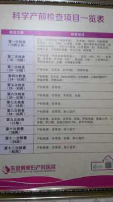 孕期没做产检(孕期没做产检医院会接生吗) 第2张 孕期没做产检(孕期没做产检医院会接生吗) 第2张