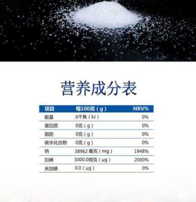 孕期吃无碘盐(为什么不建议吃无碘盐) 第3张 孕期吃无碘盐(为什么不建议吃无碘盐) 第3张