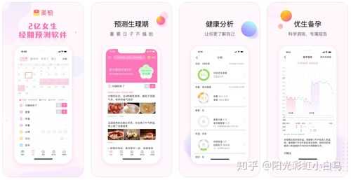 美柚备孕期(什么备孕软件可以准爸爸一起用) 第2张 美柚备孕期(什么备孕软件可以准爸爸一起用) 第2张
