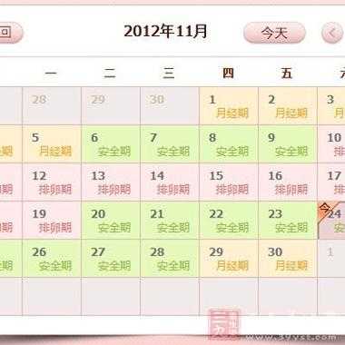 孕期要多少天(怀孕孕期一共多少天) 第3张 孕期要多少天(怀孕孕期一共多少天) 第3张