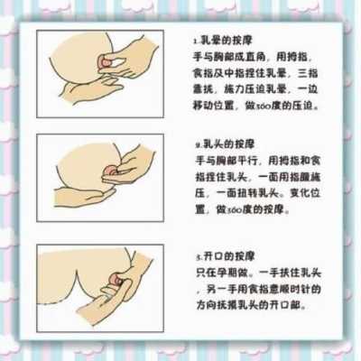 孕期怎样护理乳房(乳房怎么保养) 第3张 孕期怎样护理乳房(乳房怎么保养) 第3张