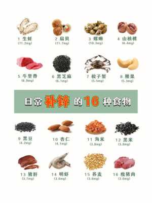 孕期补锌吃什么(孕期补锌吃什么食物) 第1张 孕期补锌吃什么(孕期补锌吃什么食物) 第1张