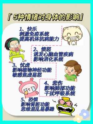 情绪不好对胎儿的影响(情绪不好对胎儿的影响) 第2张 情绪不好对胎儿的影响(情绪不好对胎儿的影响) 第2张