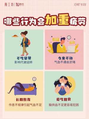 怀孕期劳累(怀孕有七个半月了,感觉身体非常的疲劳,这是怎么回事呢) 第3张 怀孕期劳累(怀孕有七个半月了,感觉身体非常的疲劳,这是怎么回事呢) 第3张