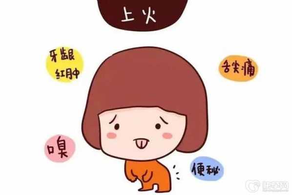 孕期火大怎么办（怀孕期间火大怎么办）  第2张