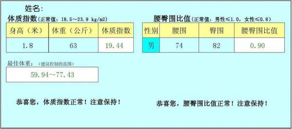 胎儿身高计算器在线计算(胎儿身高计算器在线计算公式) 第3张 胎儿身高计算器在线计算(胎儿身高计算器在线计算公式) 第3张