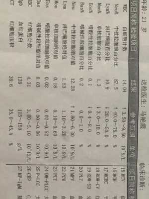 怀孕发低烧对胎儿有影响吗(孕妇低烧不能超过几天) 第2张 怀孕发低烧对胎儿有影响吗(孕妇低烧不能超过几天) 第2张