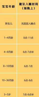 胎儿一天睡觉时间表（胎儿会跟着母亲熬夜吗）  第2张
