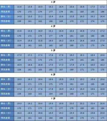 10-30个月宝宝脚长多少呢?一般情况下脚长多少比较合适,一个月到十个月胎儿图片大全 第3张 10-30个月宝宝脚长多少呢?一般情况下脚长多少比较合适,一个月到十个月胎儿图片大全 第3张