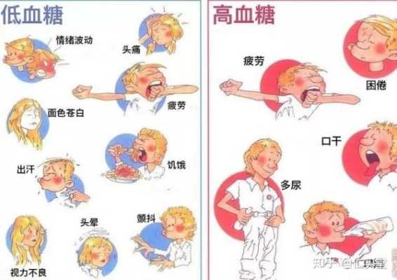 孕期高血糖的症状(血糖偏高会有什么症状) 第1张 孕期高血糖的症状(血糖偏高会有什么症状) 第1张
