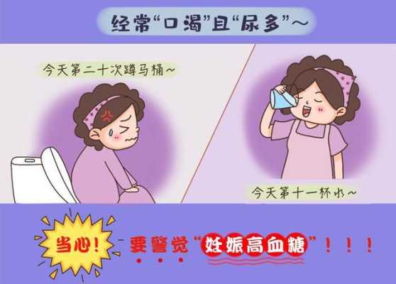 孕期高血糖的症状(血糖偏高会有什么症状) 第2张 孕期高血糖的症状(血糖偏高会有什么症状) 第2张