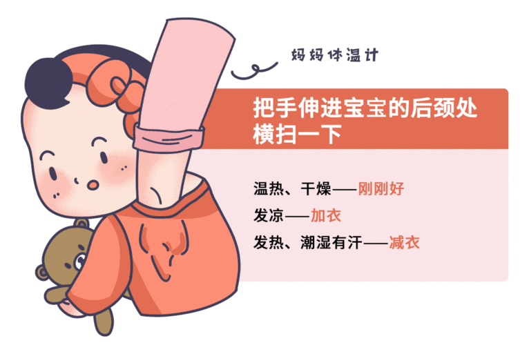 6个月宝宝冷热怎么判断,胎宝宝冷了会怎么样 第1张 6个月宝宝冷热怎么判断,胎宝宝冷了会怎么样 第1张