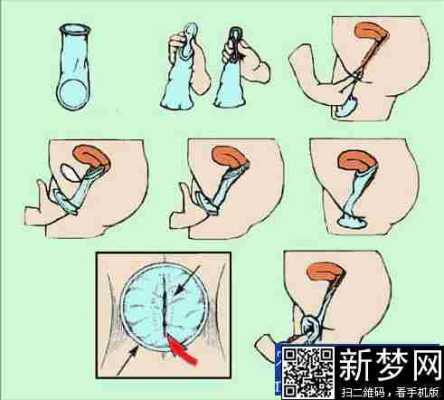 孕期同房避孕套吗(孕期同房避孕套吗会怀孕吗) 第2张 孕期同房避孕套吗(孕期同房避孕套吗会怀孕吗) 第2张