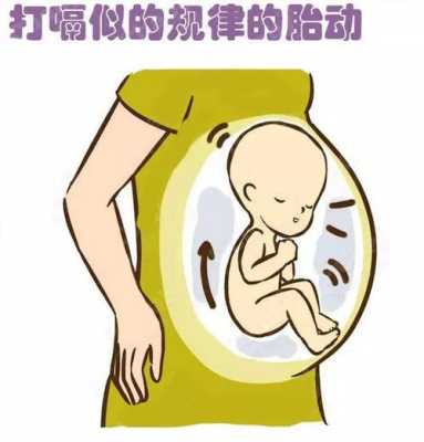胎宝宝打嗝是什么原因呢?打嗝对胎儿会不会有影响,胎儿打嗝图片 第3张 胎宝宝打嗝是什么原因呢?打嗝对胎儿会不会有影响,胎儿打嗝图片 第3张