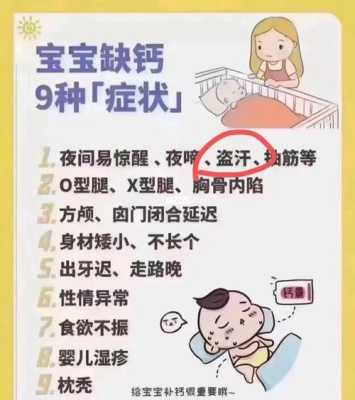孕期一定要补钙吗,孕妇怎么自测缺不缺钙  第3张