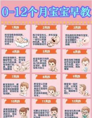 胎儿胎动时间(孕期几个月有胎动) 第2张 胎儿胎动时间(孕期几个月有胎动) 第2张
