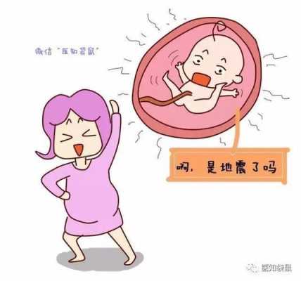 胎儿太好动(胎儿太好动以后调皮吗) 第2张 胎儿太好动(胎儿太好动以后调皮吗) 第2张