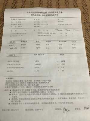 早孕期唐氏筛查（早孕期唐氏筛查结果是临界风险）  第1张