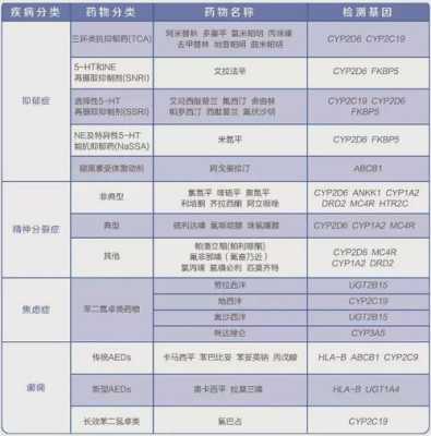 胎儿遗传基因（胎儿遗传基因检测多少钱）  第1张