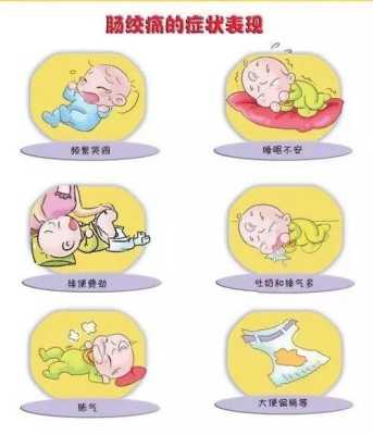 50天胎儿图(50天宝宝肠绞痛怎么办) 第2张 50天胎儿图(50天宝宝肠绞痛怎么办) 第2张