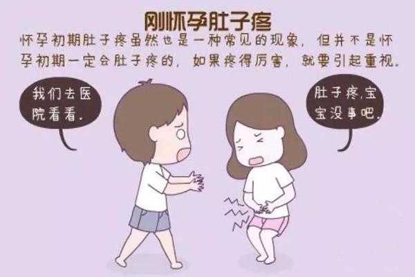 孕期间肚子隐隐作痛(怀孕初期小腹隐隐作痛是怎么回事) 第2张 孕期间肚子隐隐作痛(怀孕初期小腹隐隐作痛是怎么回事) 第2张