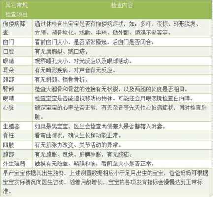 筛查胎儿智力(筛查胎儿智力) 第2张 筛查胎儿智力(筛查胎儿智力) 第2张