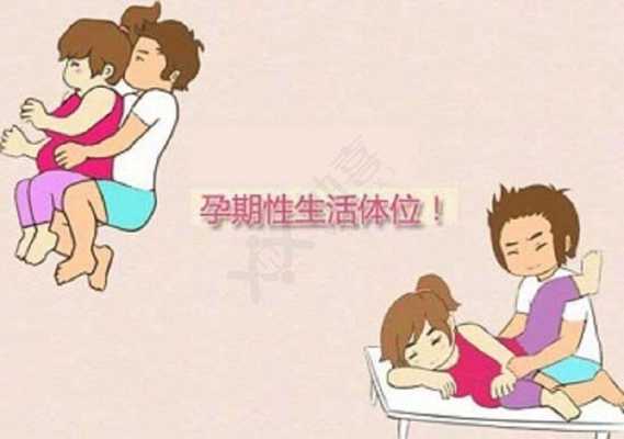 怀孕期间同房会怎样(如果在怀孕期间同房会怎样) 第2张 怀孕期间同房会怎样(如果在怀孕期间同房会怎样) 第2张