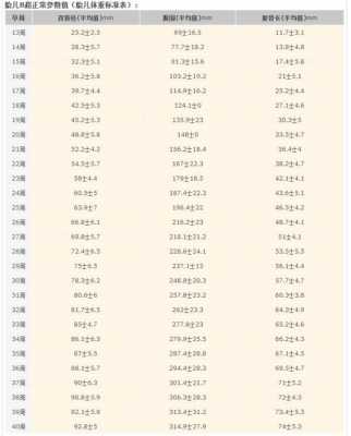 怀孕37周胎儿图(孕37周胎儿标准体重是多少?不知道咋样知道标准体重) 第2张 怀孕37周胎儿图(孕37周胎儿标准体重是多少?不知道咋样知道标准体重) 第2张