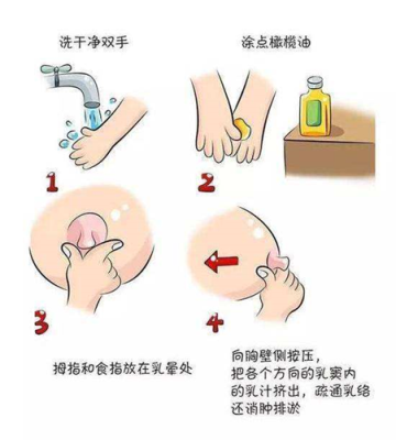 怀孕期间乳头分泌物(怀孕期间乳头分泌物用清理吗) 第2张 怀孕期间乳头分泌物(怀孕期间乳头分泌物用清理吗) 第2张