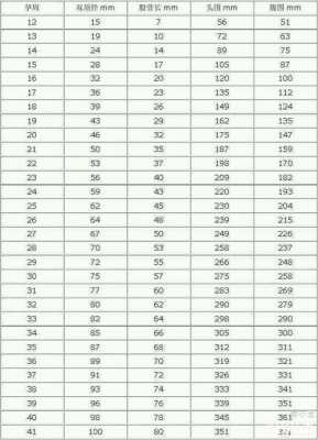 孕26周胎儿发育情况(孕26周胎儿发育情况及各项指标) 第2张 孕26周胎儿发育情况(孕26周胎儿发育情况及各项指标) 第2张