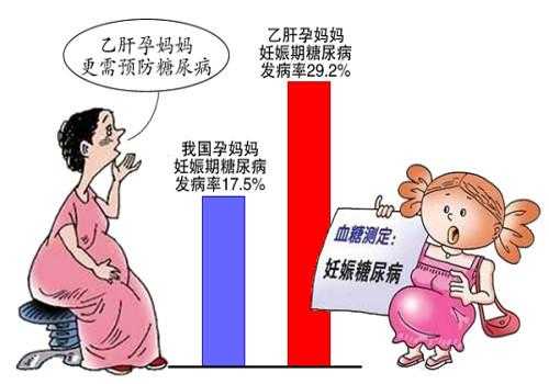 孕妇有乙肝对胎儿影响(孕妇有乙肝对胎儿影响大吗) 第3张 孕妇有乙肝对胎儿影响(孕妇有乙肝对胎儿影响大吗) 第3张
