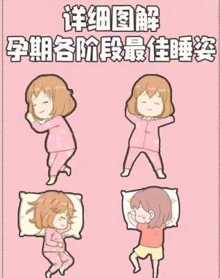 怀孕怎么睡觉对胎儿好(怀孕怎样睡觉对宝宝好) 第3张 怀孕怎么睡觉对胎儿好(怀孕怎样睡觉对宝宝好) 第3张