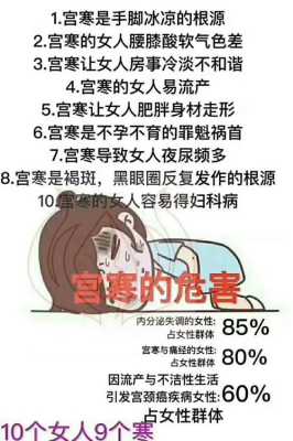 宫寒对胎儿的影响(宫寒对胎儿的影响) 第2张 宫寒对胎儿的影响(宫寒对胎儿的影响) 第2张