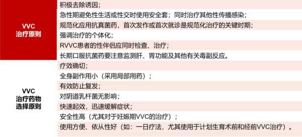 怀孕期间霉菌性阴道炎怎么治疗,怀孕期间霉菌性阴炎怎么办啊 第2张 怀孕期间霉菌性阴道炎怎么治疗,怀孕期间霉菌性阴炎怎么办啊 第2张
