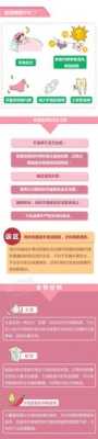 怀孕期间霉菌性阴道炎怎么治疗,怀孕期间霉菌性阴炎怎么办啊 第1张 怀孕期间霉菌性阴道炎怎么治疗,怀孕期间霉菌性阴炎怎么办啊 第1张